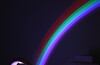 Rainbow Projector Light