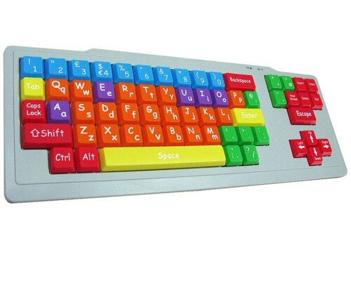 Sen Keyboard