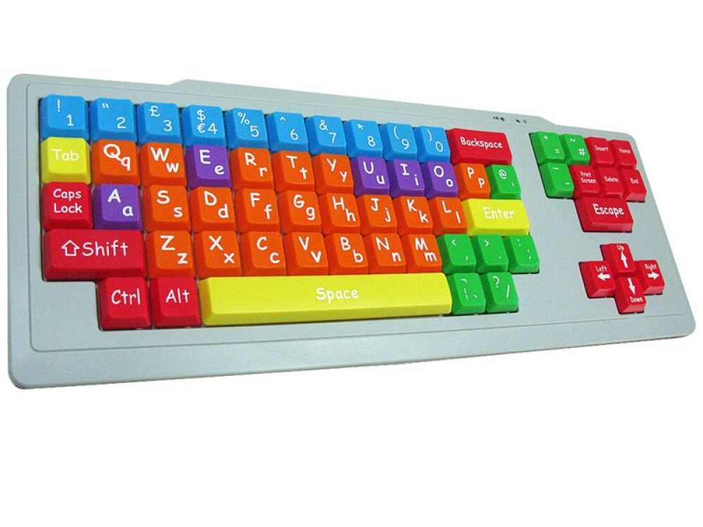 Sen Keyboard