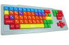 Sen Keyboard